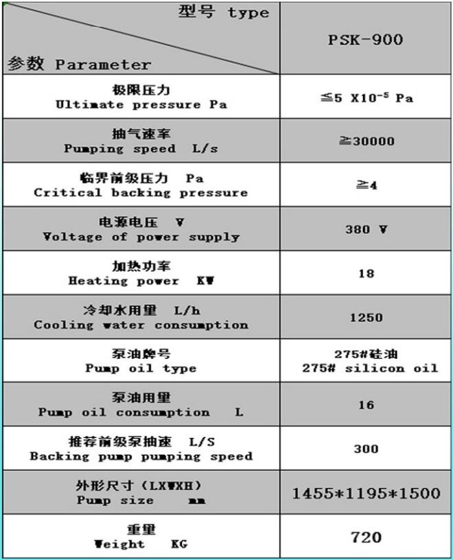 PSK系列高真空油擴散泵  PSK-900